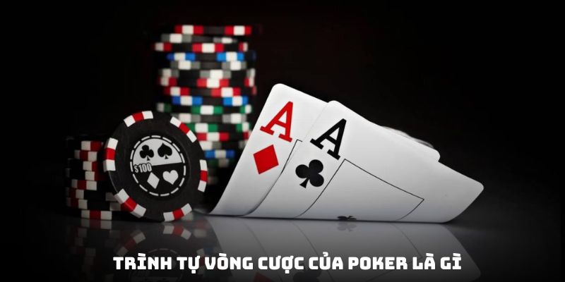 Trình tự vòng cược xuất hiện mỗi ván